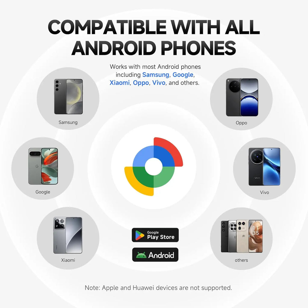 The AndroidTag™ Google-Certified Smart Tracker