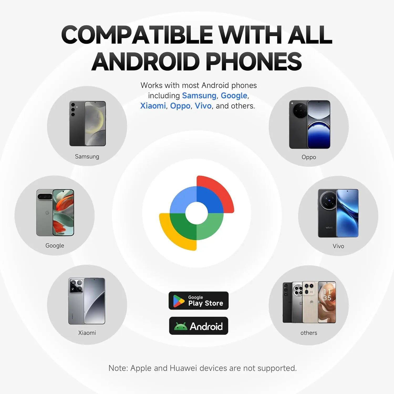 The AndroidTag™ Google-Certified Smart Tracker