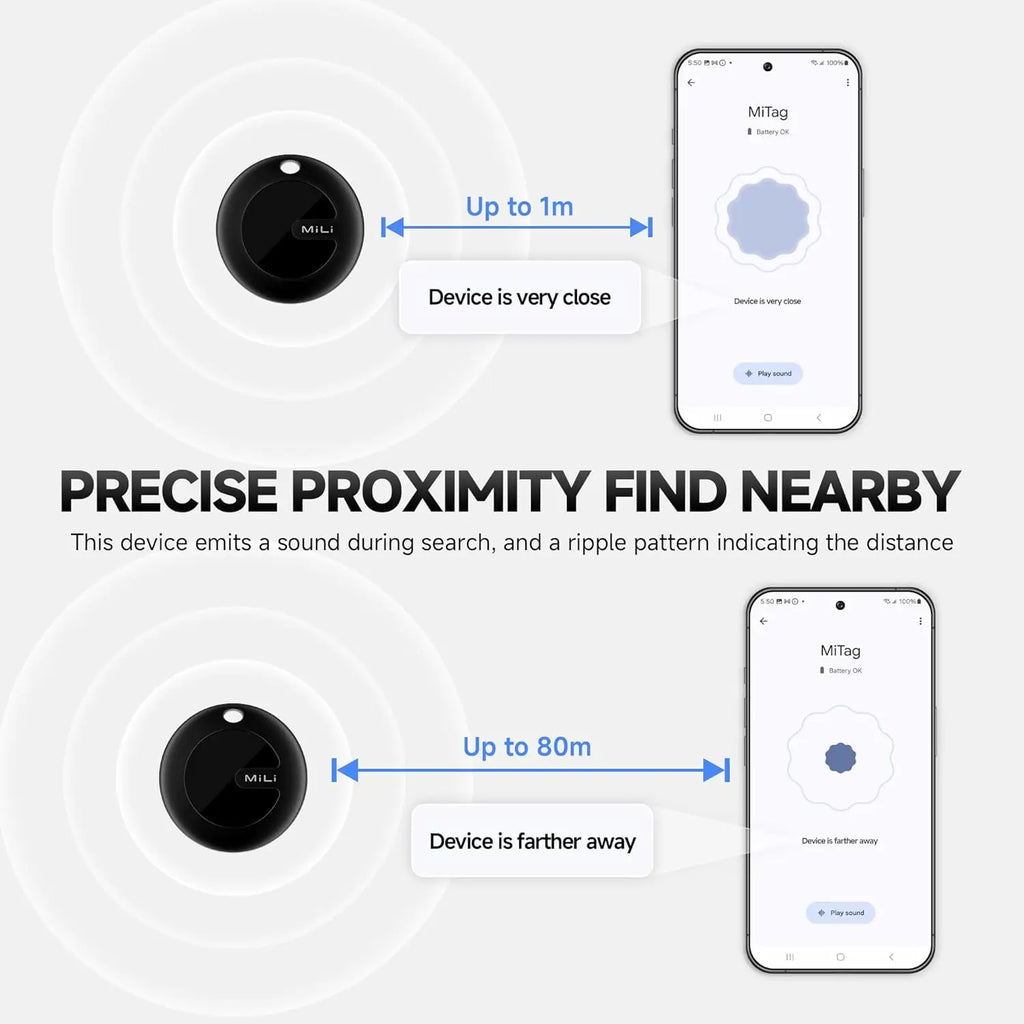 The AndroidTag™ Google-Certified Smart Tracker